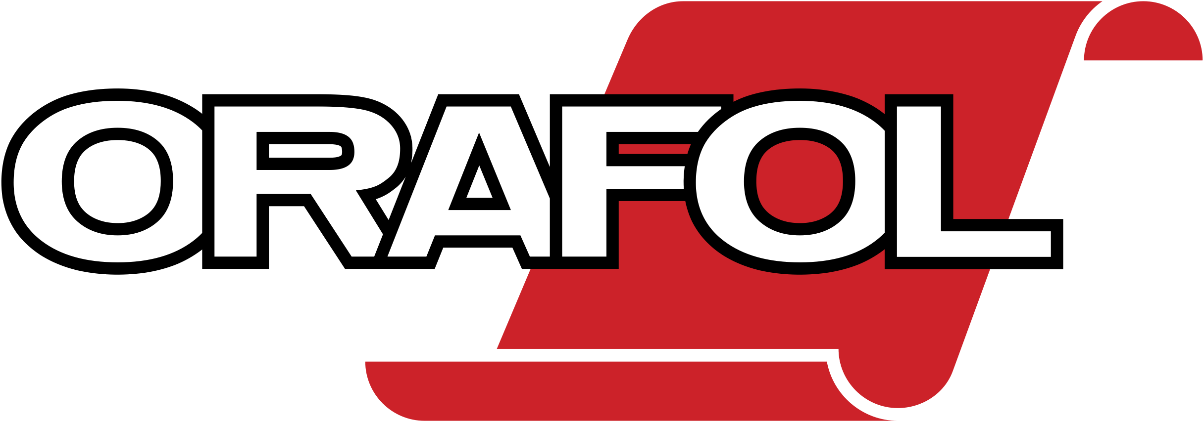 Orafol